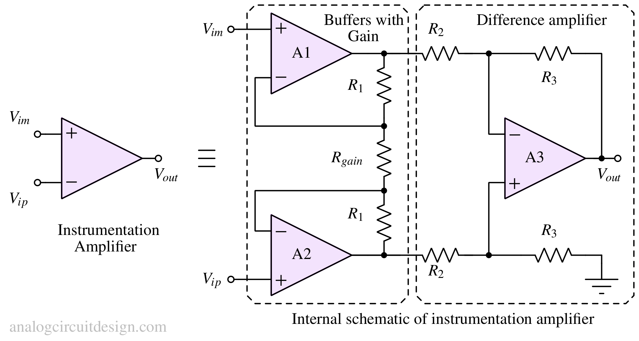 Instrumentation Amplifier Diagram