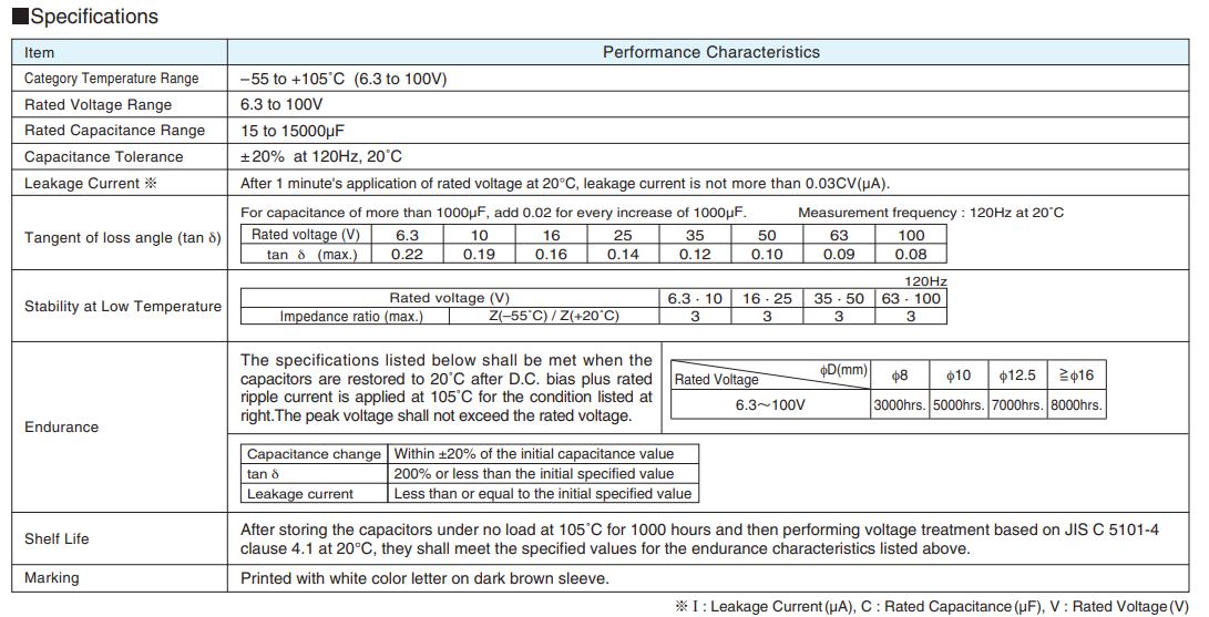 nichicon capacitor spec