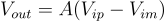 opamp basic equation