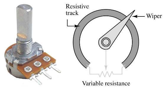 potentiometer internal e1693845926571