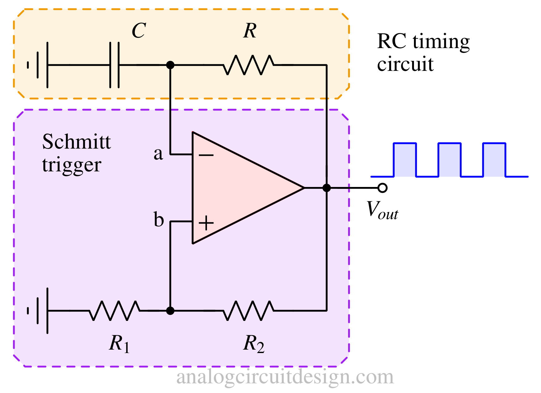 relaxation oscillator 1 1 e1694363903386